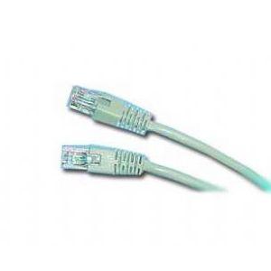 Купить Patch cord Cablexpert 0.25m (PP12-0.25M) в Минске, доставка по Беларуси