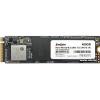 ExeGate 480Gb M.2 PCI-E SSD EX282316RUS