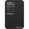 Momax Q.Mag X Magnetic IP116A 5000mAh Black (IP116AD)
