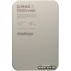 Momax Q.Mag X Magnetic IP116A 5000mAh Titanium (IP116AE)