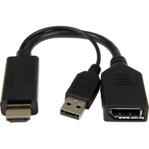 GEMBIRD (A-HDMIM-DPF-01) HDMI to DP