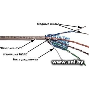 Купить Кабель FTP Cat.5e 305m TWT TWT-5EFTP в Минске, доставка по Беларуси