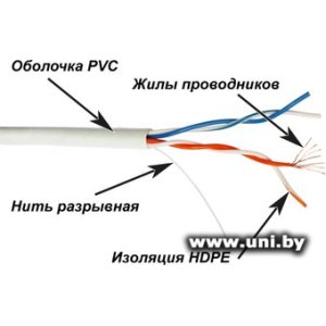 Кабель UTP Cat.5e 305m Lanmaster TWT-5EUTP2PT-WH White